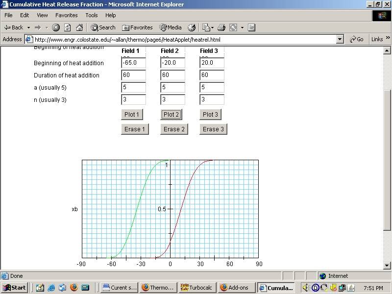 CumulativeHeatReleaseFraction.jpg