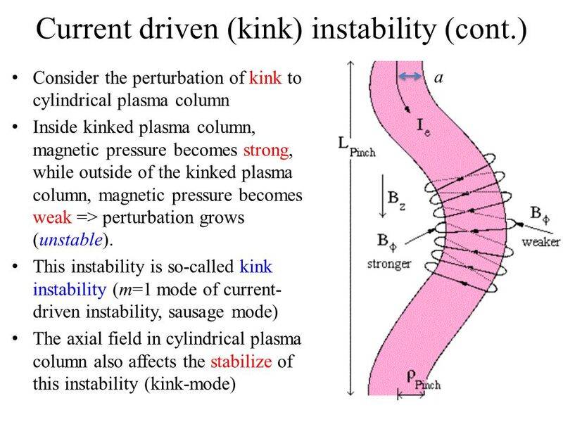 What is a kink mode? : r/fusion