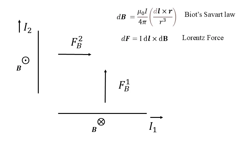 current_line_example.webp