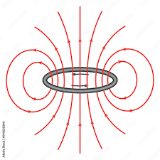 Current_Loop_Lines.png