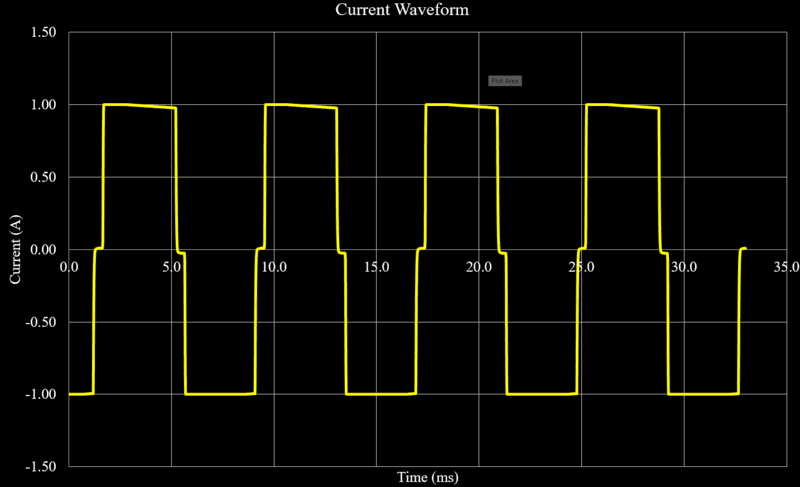 current_waveform.PNG