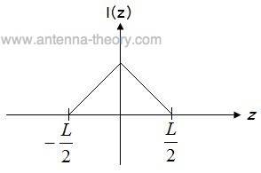 currentplot.jpg