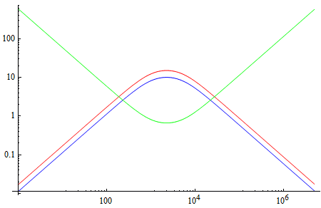 Curv15.png