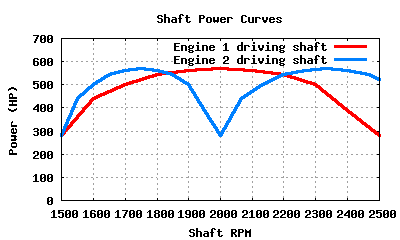 curve-gearboxes-multi.png