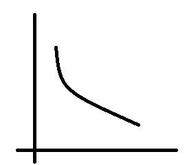 curve-png-png-png-png.png