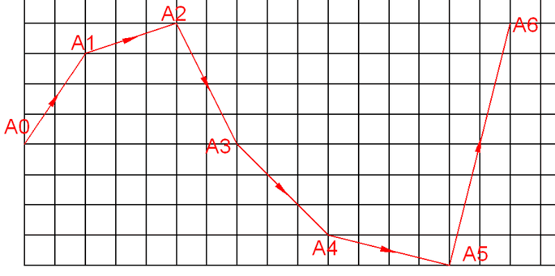 curve.png