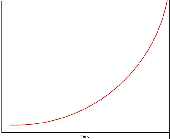 curve.png