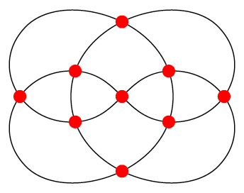 CurvedDualHerschel.png