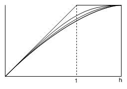 curves.jpg