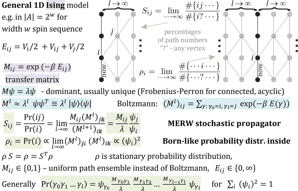 CW3Lvrk.png CW3Lvrk.png