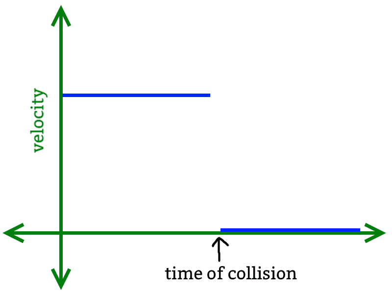 cYF56dO.png