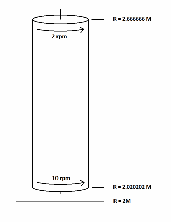 cylinder-1.png