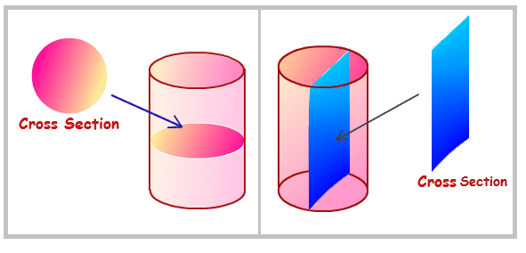 cylinder-cross-section.png