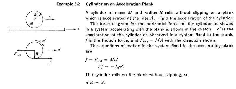 Cylinder on an accelerating plank.jpg