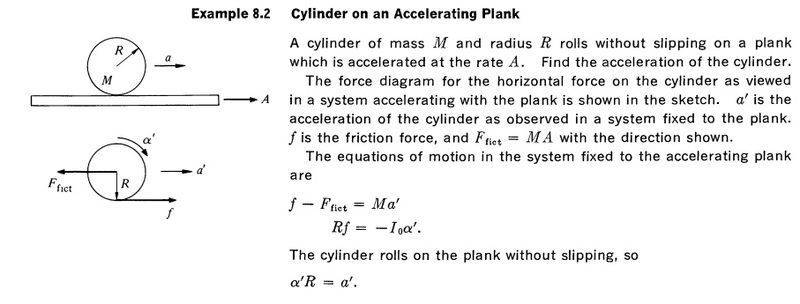 Cylinder on an accelerating plank.jpg