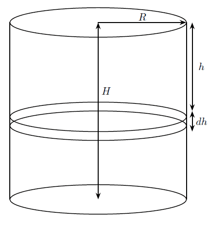 cylinder.PNG