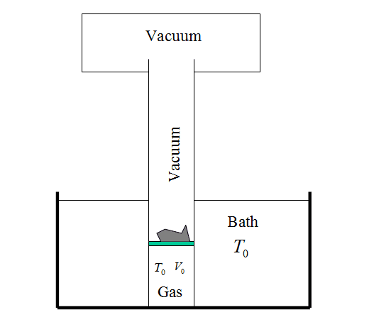 Cylinder.PNG