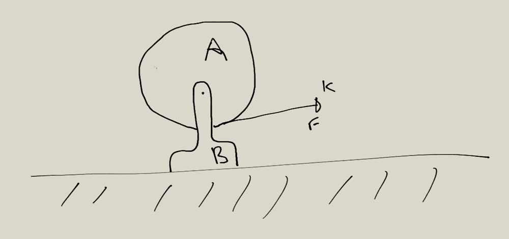 cylinder_on_support.png