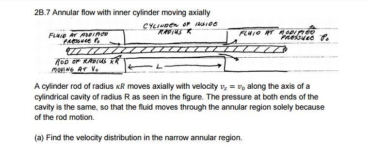 cylindrical rod.JPG