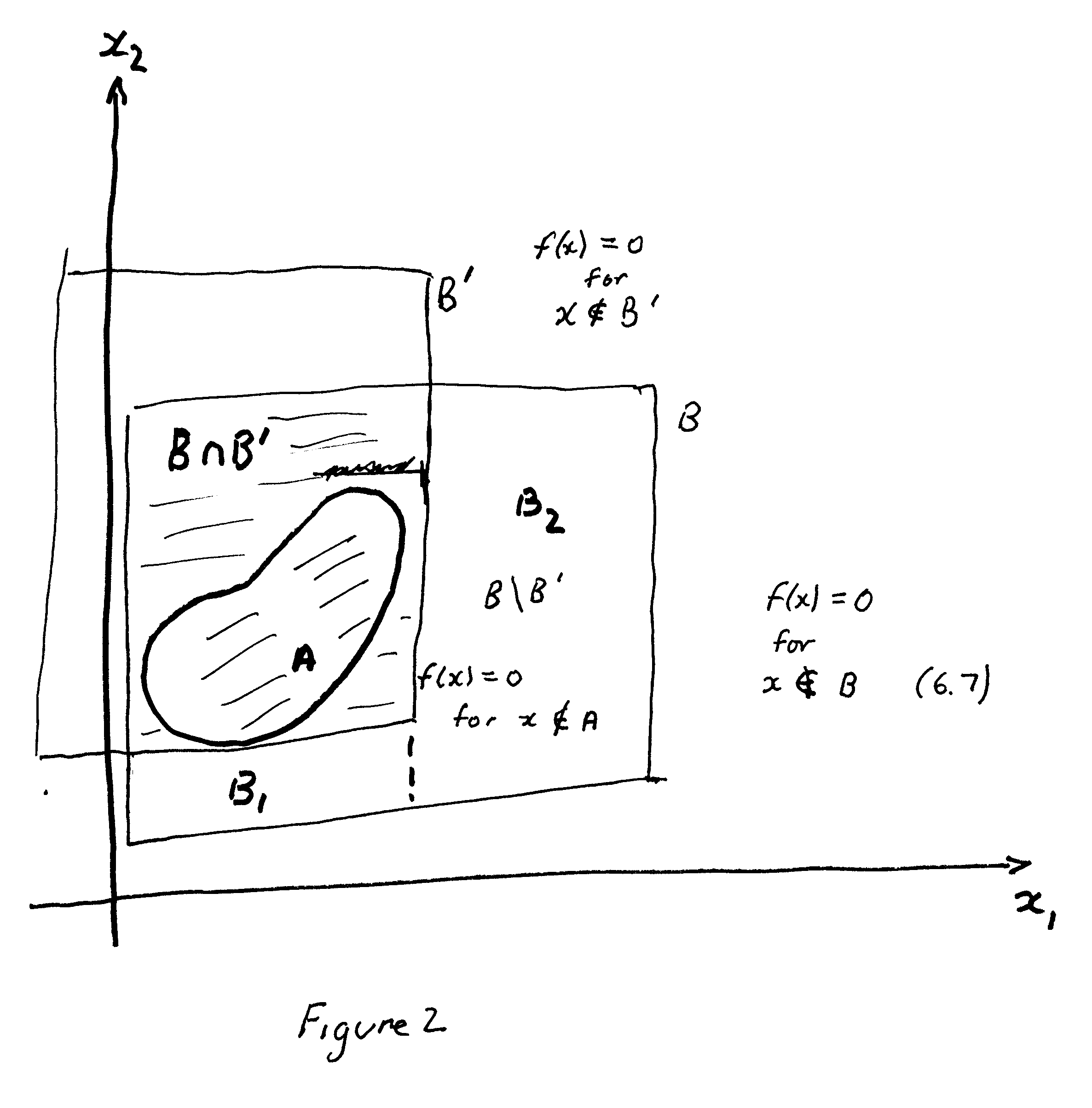 D&K Pages 427 and 428 ... Figure 2 ... .png