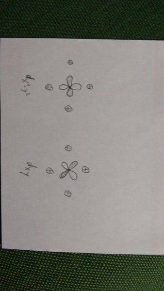 d-orbitals.jpg