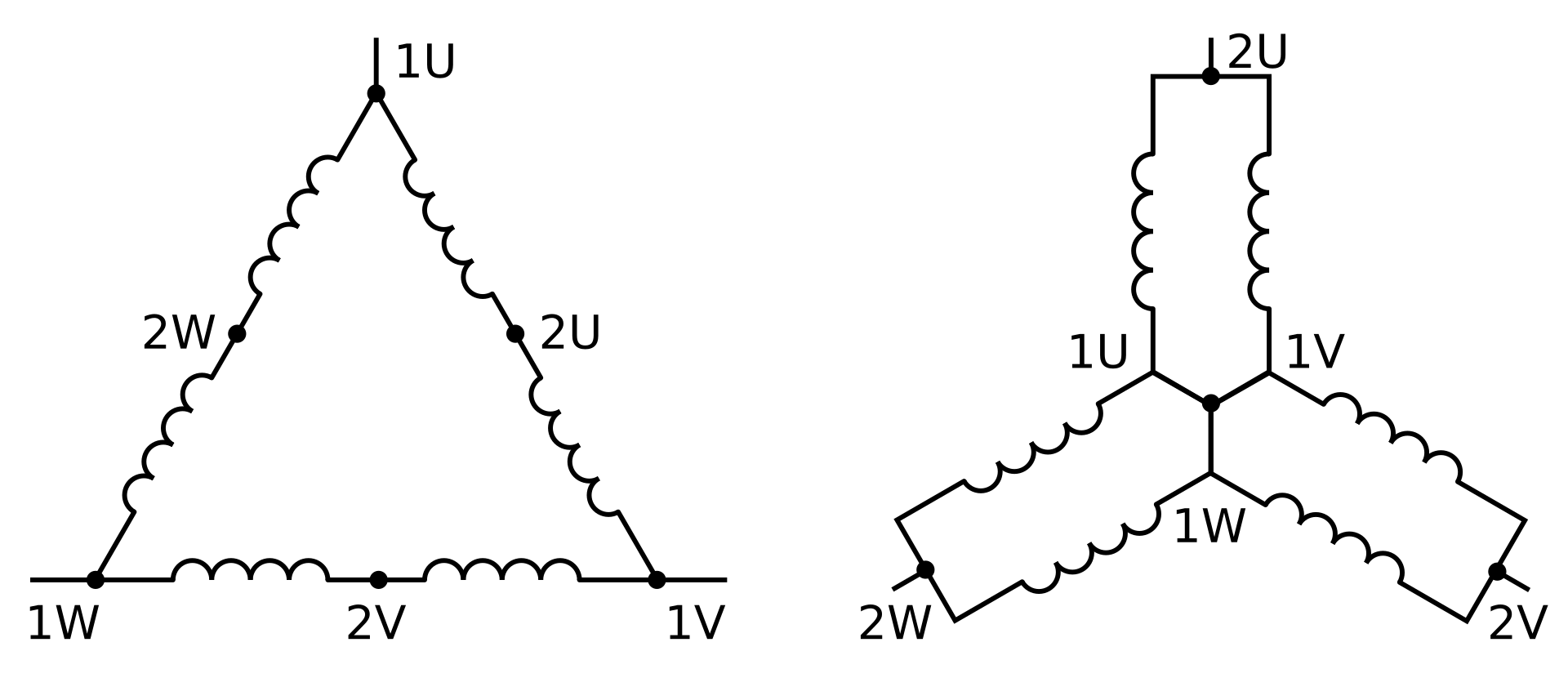 Dahlander.svg.webp
