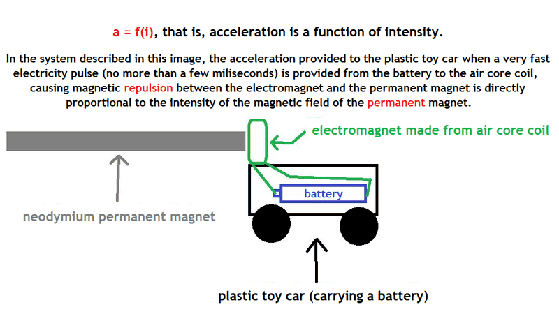 dantesequation.png