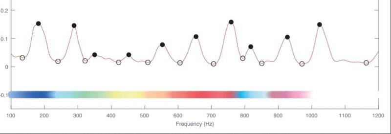 dark sector spectrum.jpg