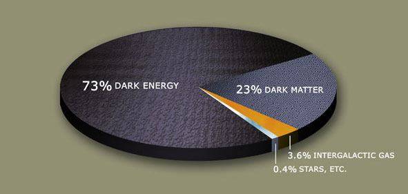 dark_matter_591.jpg