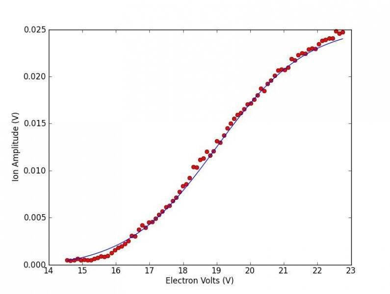 data.jpeg