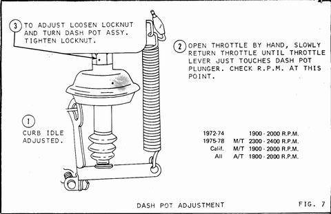 datsun-dashpot.jpg