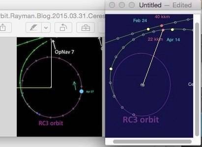 Dawn.Ceres.predicted.and.now.2015.04.27..jpg