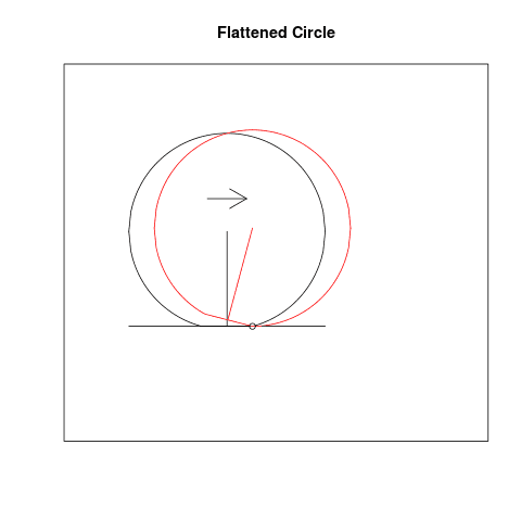 dbentcircles.png
