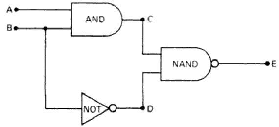 Simple logic gate | Physics Forums