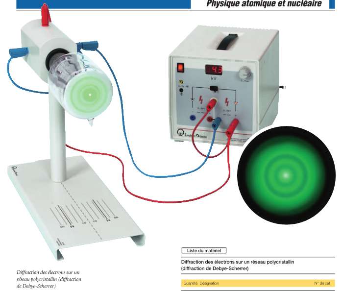 Debye_Scherrer_device.jpg