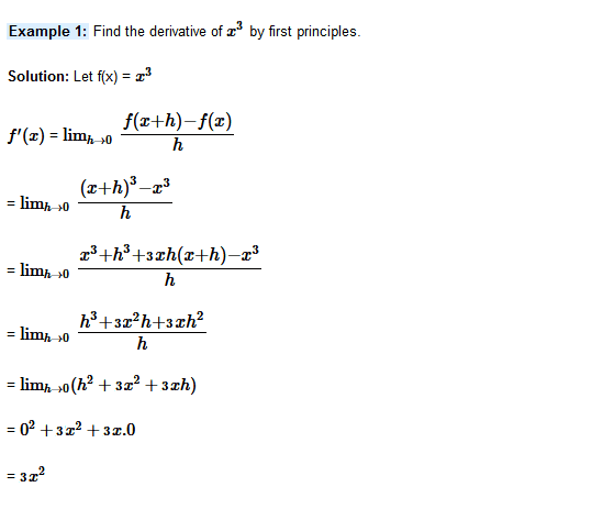 derivativexcube.png