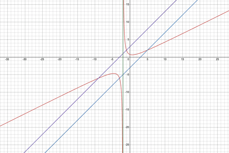 desmos-graph (1).png