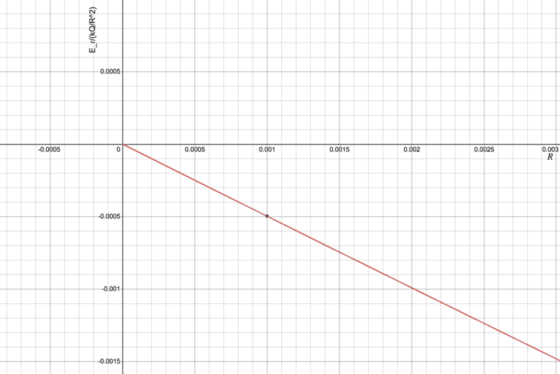 desmos-graph (14).png