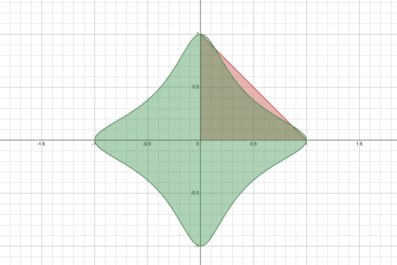 desmos-graph (17).png