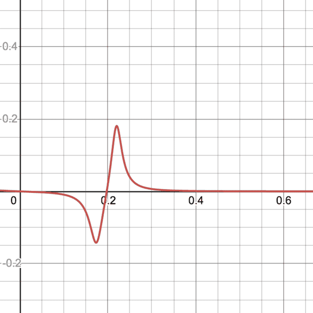 desmos-graph (2).png