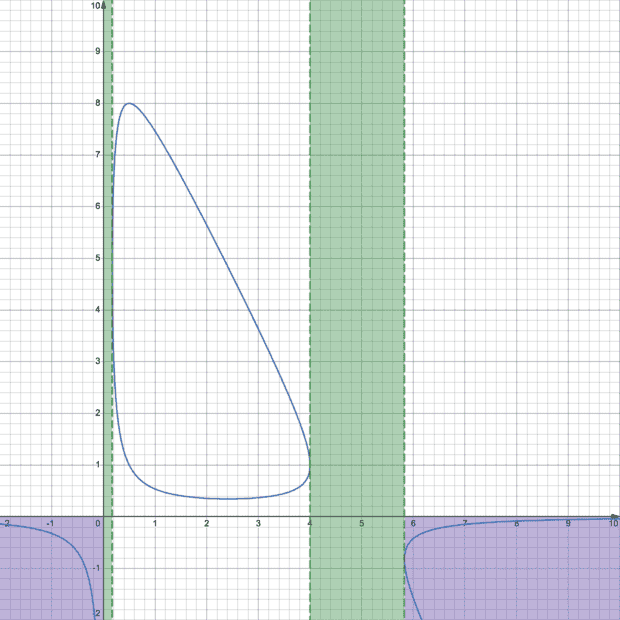 desmos-graph (20) copy.png