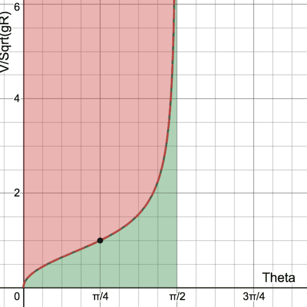 desmos-graph (21).png