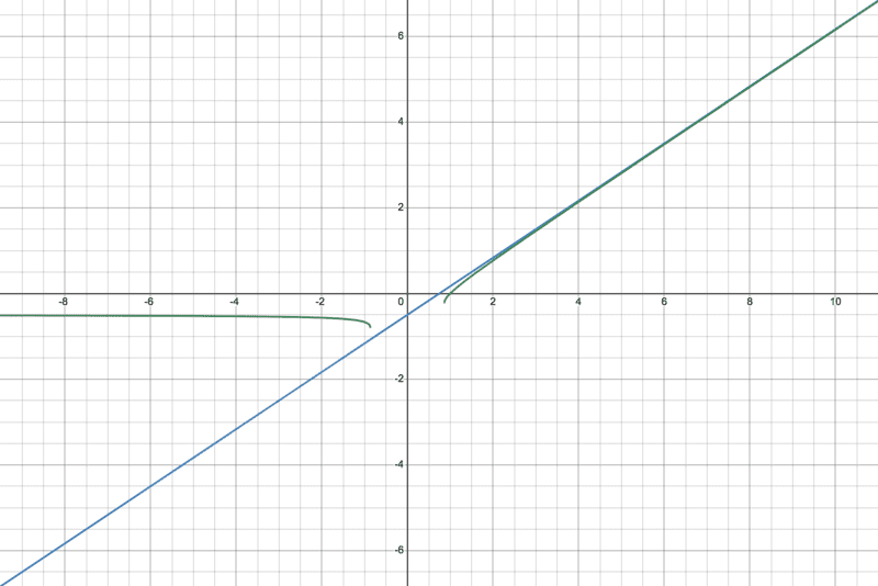 desmos-graph (21).png