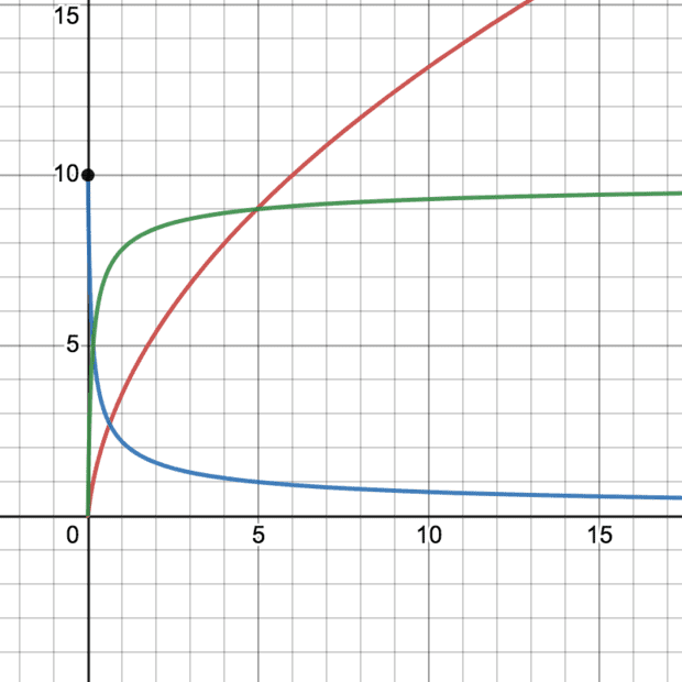 desmos-graph (22).png