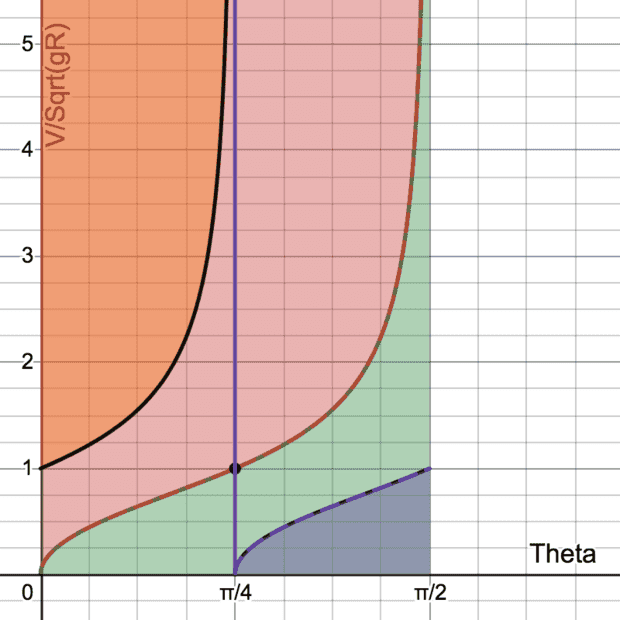 desmos-graph (23) copy.png
