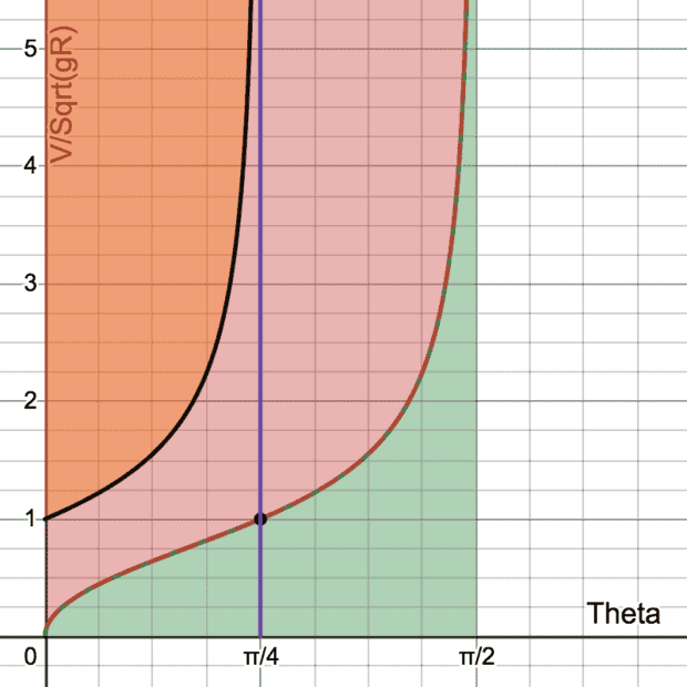 desmos-graph (23).png