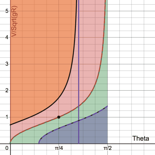 desmos-graph (24).png