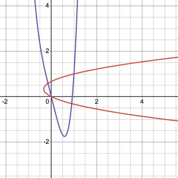 desmos-graph (28).png
