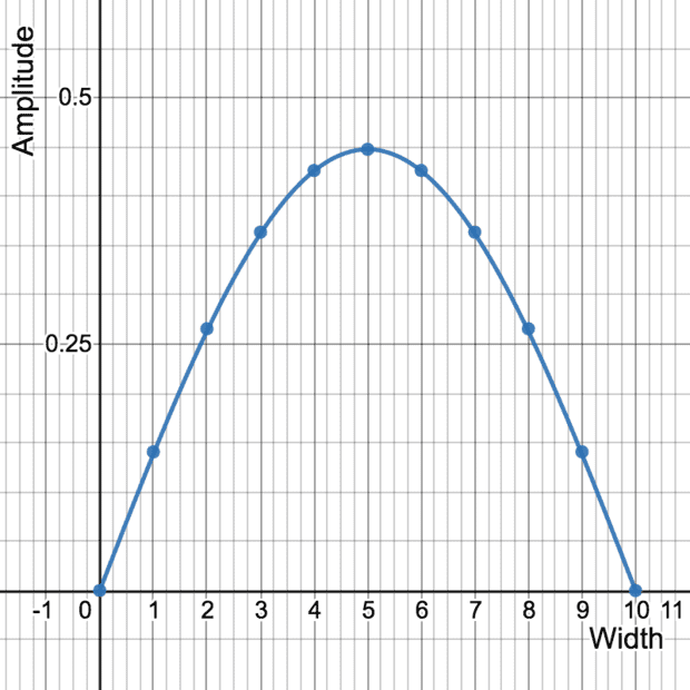 desmos-graph (7).png