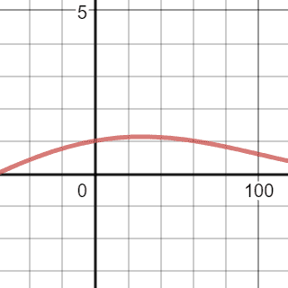 desmos-graph.png